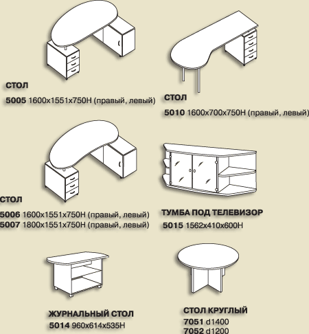 Офисная мебель, мебель для офиса, продажа мебели, компьютерные столы, продажа офисной мебели