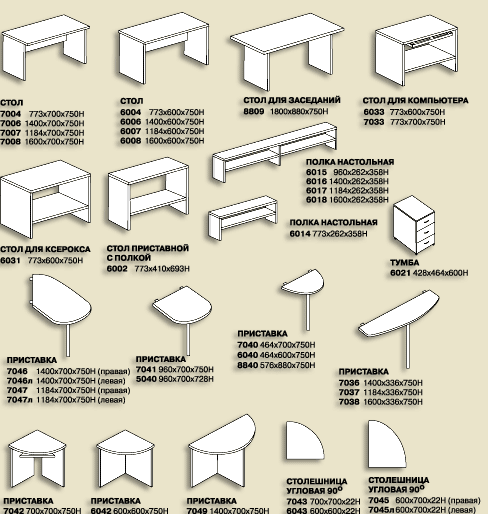 Офисная мебель, мебель для офиса, продажа мебели, компьютерные столы, продажа офисной мебели